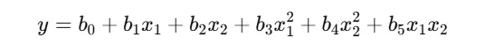 Polynomial Regression Formula with two inputs